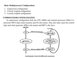 microprocessor and microcontroller 19CSES409 Unit - II material.pptx