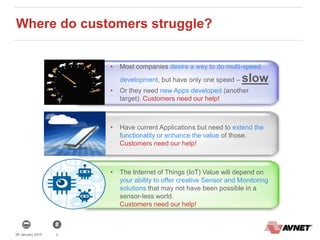 328 January 2014
Where do customers struggle?
• Most companies desire a way to do multi-speed
development, but have only one speed – slow.
• Or they need new Apps developed (another
target). Customers need our help!
• Have current Applications but need to extend the
functionality or enhance the value of those.
Customers need our help!
• The Internet of Things (IoT) Value will depend on
your ability to offer creative Sensor and Monitoring
solutions that may not have been possible in a
sensor-less world.
Customers need our help!
 