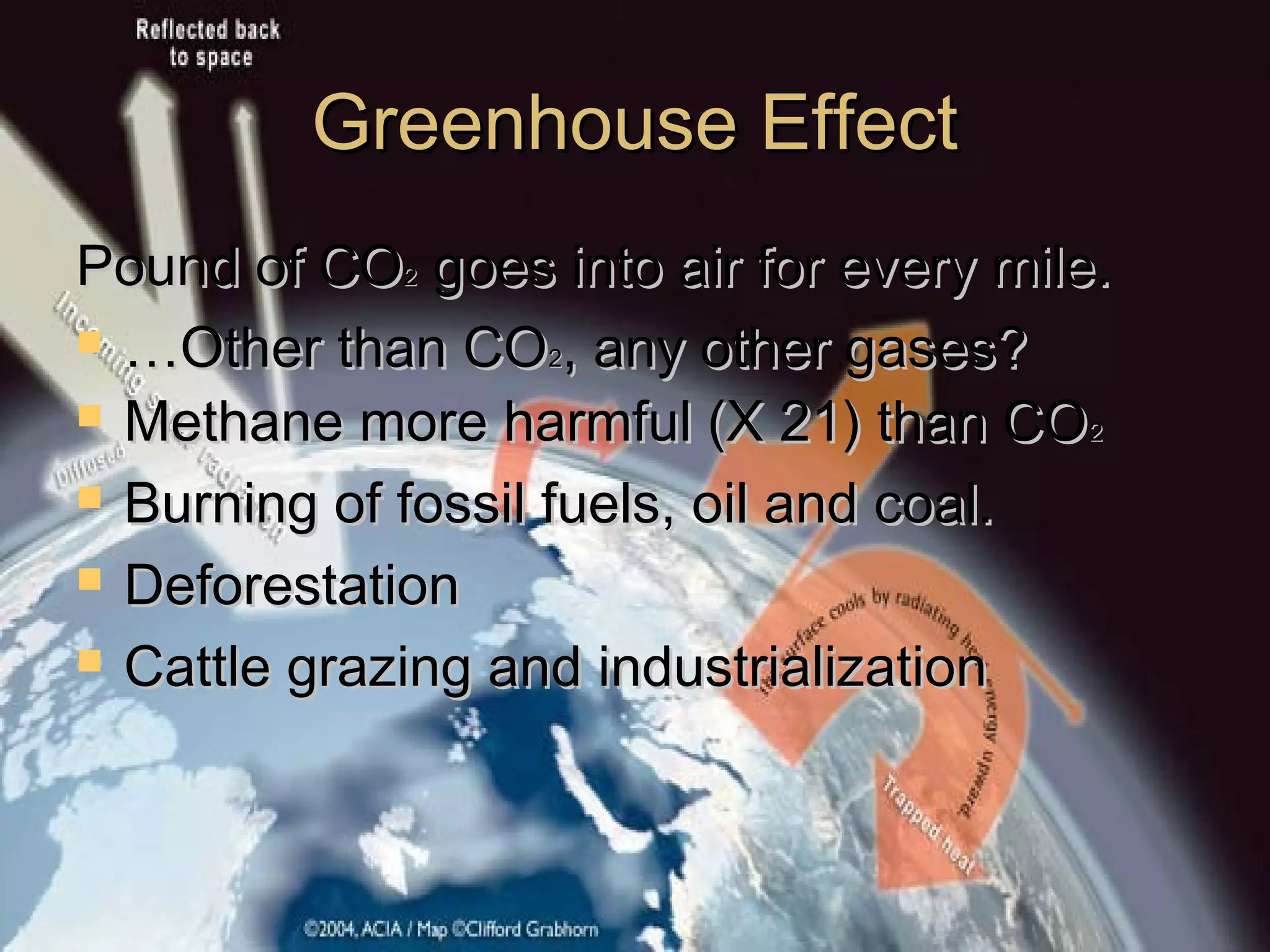 Greenhouse EffectGreenhouse Effect
Pound of COPound of CO22 goes into air for every mile.goes into air for every mile.
 ……Other than COOther than CO22, any other gases?, any other gases?
 Methane more harmful (X 21) than COMethane more harmful (X 21) than CO22
 Burning of fossil fuels, oil and coal.Burning of fossil fuels, oil and coal.
 DeforestationDeforestation
 Cattle grazing and industrializationCattle grazing and industrialization
 