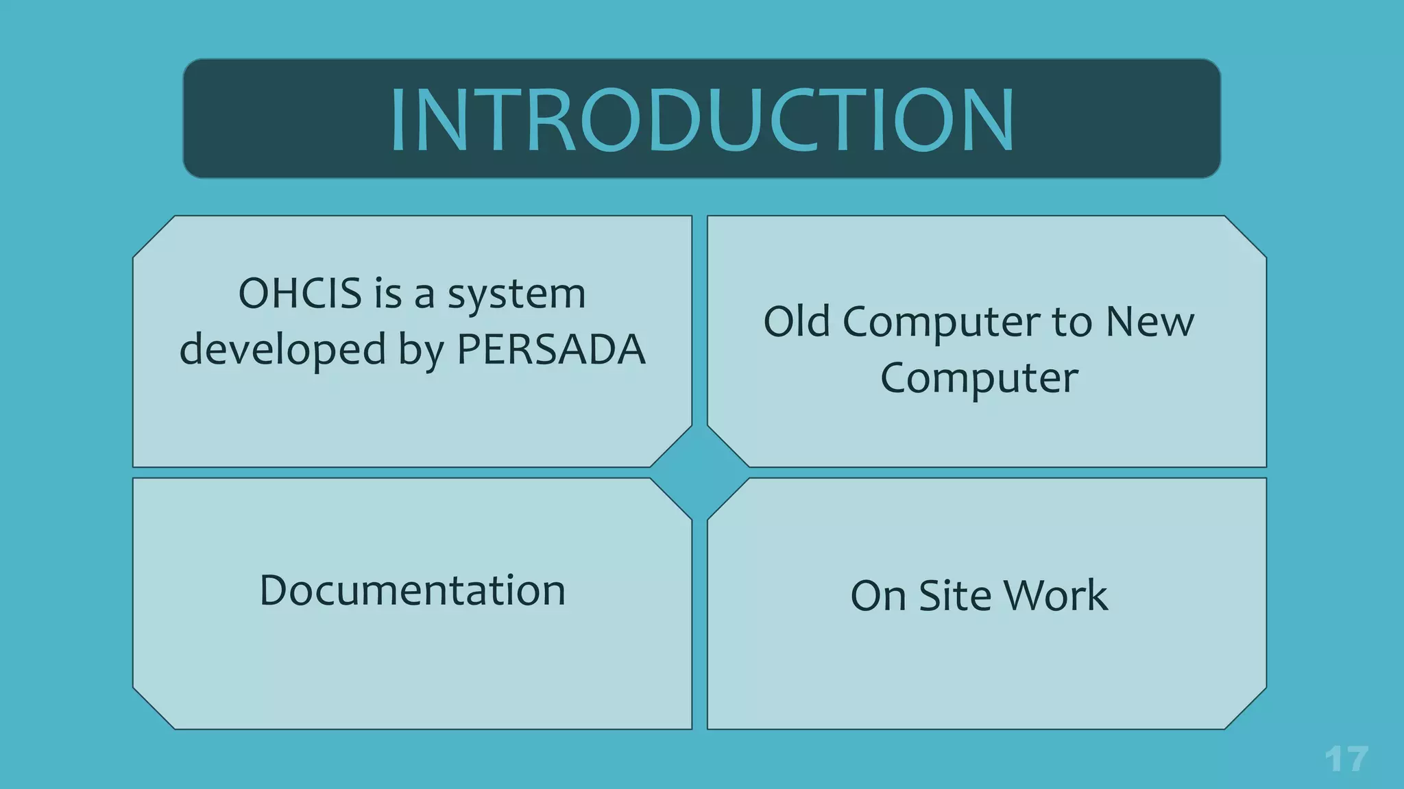 INTRODUCTION
OHCIS is a system
developed by PERSADA
Old Computer to New
Computer
Documentation On Site Work
 