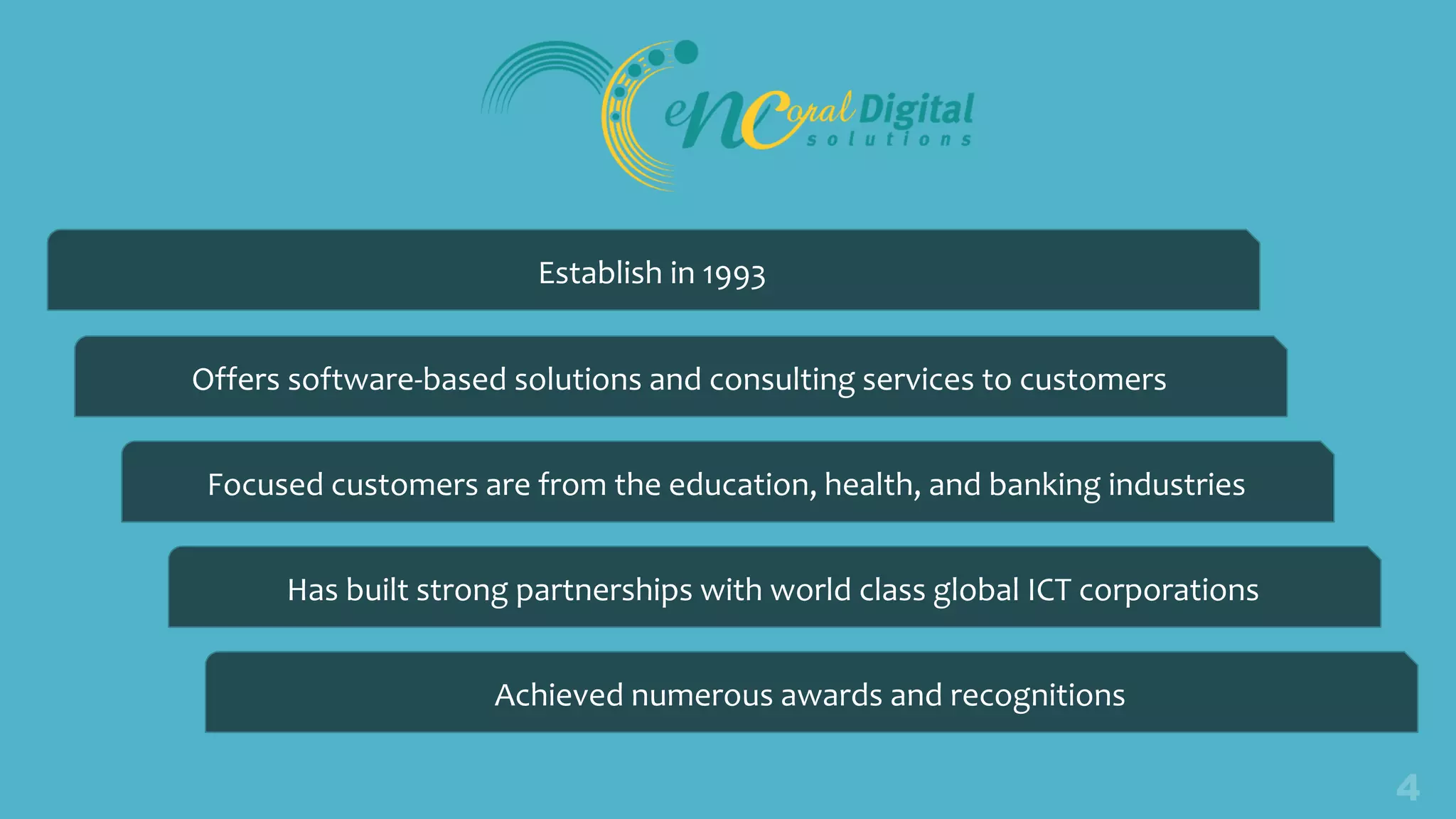 Offers software-based solutions and consulting services to customers
Focused customers are from the education, health, and banking industries
Has built strong partnerships with world class global ICT corporations
Achieved numerous awards and recognitions
Establish in 1993
 