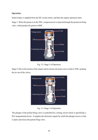 10
Operation:
Initial torque is supplied from the DC exciter motor, and then the engine operation starts.
Stage 1: When the piston is in the TDC, compressed air is injected through the pulsed air firing
valve, which pushes the piston to BDC.
Fig. 3.2: Stage 2 of Operation
Stage 2: Due to the motion of the engine and its inertia, the piston moves back to TDC, pushing
the air out of the valves.
Fig. 3.3: Stage 3 of Operation
The plunger of the pulsed firing valve is controlled by a timing circuit which is specifically a
PLC programmed circuit. It supplies the electronic signals by which the plunger moves so that
it opens and closes the pulsed firing valve.
 