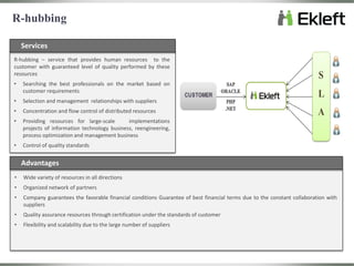 R-hubbing
R-hubbing – service that provides human resources to the
customer with guaranteed level of quality performed by these
resources
• Searching the best professionals on the market based on
customer requirements
• Selection and management relationships with suppliers
• Concentration and flow control of distributed resources
• Providing resources for large-scale implementations
projects of information technology business, reengineering,
process optimization and management business
• Control of quality standards
• Wide variety of resources in all directions
• Organized network of partners
• Company guarantees the favorable financial conditions Guarantee of best financial terms due to the constant collaboration with
suppliers
• Quality assurance resources through certification under the standards of customer
• Flexibility and scalability due to the large number of suppliers
Services
Advantages
 