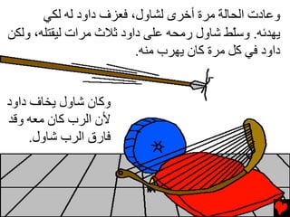 ‫وﻋﺎدت اﻟﺤﺎﻟﺔ ﻡﺮة أﺥﺮى ﻟﺸﺎول، ﻓﻌﺰف داود ﻟﻪ ﻟﻜﻲ‬
‫یﻬﺪﺉﻪ. وﺱّﻂ ﺵﺎول رﻡﺤﻪ ﻋﻠﻰ داود ﺙﻼث ﻡﺮات ﻟﻴﻘﺘﻠﻪ، وﻟﻜﻦ‬
                                            ‫ﻠ‬
                         ‫داود ﻓﻲ آﻞ ﻡﺮة آﺎن یﻬﺮب ﻡﻨﻪ.‬


‫وآﺎن ﺵﺎول یﺨﺎف داود‬
‫ﻷن اﻟﺮب آﺎن ﻡﻌﻪ وﻗﺪ‬
     ‫ﻓﺎرق اﻟﺮب ﺵﺎول.‬
 