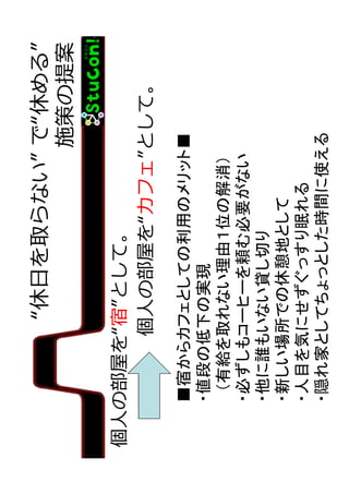 ■宿からカフェとしての利用のメリット■
・値段の低下の実現
（有給を取れない理由１位の解消）
・必ずしもコーヒーを頼む必要がない
・他に誰もいない貸し切り
・新しい場所での休憩地として
・人目を気にせずぐっすり眠れる
・隠れ家としてちょっとした時間に使える

個人の部屋を“宿”として。
個人の部屋を“カフェ”として。

“休日を取らない” で“休める”
施策の提案

 