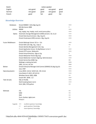 Dutch native speaker
English very good good very good good
German very good good very good good
French good fair good fair
Knowledge Overview
Databases Oracle RDBMS 7, 8,9i,10g,11g,12c +++
MS SQL Server 2008 +
Utilities RMAN +++
exp, expdp, imp, impdp, srvctl, emctl,asmca,dbca +++
Opties Automatic Storage Management (ASM) versions: 10, 11,12 +++
Oracle Data Guard versions: 10g, 11g,12c +++
Oracle Clusterware (CRS) versions: 10g, 11g,12c +++
Fusion Middleware Oracle WebLogic Server 10.3.x – 12c +++
Oracle SOA suite 10g, 11g, soap ui ++
Oracle Identity Management 9,10, 11g +
Oracle Application Server: 9i,10g Release 1,2 en 3 +++
Oracle HTTP server, Webcache +++
Oracle Virtual Directory 10g en 11g +
Oracle Webcenter Portal 10g /11g +++
Oracle WebCenter Content 10g/11g Administration +++
Oracle Service Bus (OSB) 11g ++
Weblogic scripting tool wlst +++
JDBC, incl ons, taf, fan +++
Beheer Oracle Enterprise Manager Grid Control (OEMGC) 9i,10g,11g,12c +++
Java / ADF +++
Operating System Linux (RHEL 3,4,5,6 SUSE 9,10, OEL 4,5,6) +++
Unix (Solaris 9 ,AIX 5, HP-UX 11) +++
Windows Server 2003, 2008 ++
Oracle VM (XEN) 2,3 +++
Talen & tools SQL en PL/SQL +++
Shell Scripting (bash, korn) +++
Html ,XML, PHP,python ++
Methode ITIL
SDM
++
++
RAD ++
Srum, Kanban, Agile,Lean
Prince II
++
++
Legenda +++ excellent experince/ knowledge
++ good experince/ knowledge
+ some experince/ knowledge
19ded3e6-afbc-4844-9554-b52466fbfdde-150505173653-conversion-gate01.doc
2/7
 