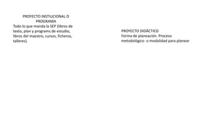 PROYECTO INSTIUCIONAL O
PROGRAMA
Todo lo que manda la SEP (libros de
texto, plan y programs de estudio,
libros del maestro, cursos, ficheros,
talleres).
PROYECTO DIDÁCTICO
Forma de planeación. Proceso
metodológico o modalidad para planear
 