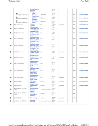 Global Warranty
for Parts
Managers
30 Jul,
2012
BMSV230-V1-M1-RVT
GWW
Overview
15 Minutes
23 Jul,
2012
N/A Enrolment Details
BMSV230-V1-M2-RVT
GWW Access
GWM &
Navigation
30 Minutes
23 Jul,
2012
N/A Enrolment Details
BMSV230-V1-M9-RVT
GWW Parts
Return
35 Minutes
30 Jul,
2012
N/A Enrolment Details
IND (Curriculum)
Induction
Training
N/A
31 Dec,
2007
Exemption N/A Enrolment Details
PM2* (Curriculum)
Parts Manager -
Silver Level (old)
- no longer in use
N/A
7 Mar,
2005
N/A Enrolment Details
PM3* (Curriculum)
Parts Manager -
Gold Level (old) -
no longer in use
N/A
7 Mar,
2005
N/A Enrolment Details
RO2 (Curriculum)
Retail
Operator/General
Manager - Silver
Level - pre 2014
no longer in use
N/A
7 Mar,
2005
N/A Enrolment Details
RO3 (Curriculum)
Retail
Operator/General
Manager - Gold
Level - pre 2014
no longer in use
N/A
7 Mar,
2005
N/A Enrolment Details
PM2 (Curriculum)
Parts Manager -
Silver Level - pre
2014 no longer in
use
N/A
7 Mar,
2005
Exemption N/A Enrolment Details
PM3 (Curriculum)
Parts Manager -
Gold Level - pre
2014 no longer in
use
N/A
7 Mar,
2005
Exemption N/A Enrolment Details
PM1* (Curriculum)
Parts Manager -
Bronze Level
(old) - no longer
in use
N/A
28 Jul,
2003
N/A Enrolment Details
RO1 (Curriculum)
Retail
Operator/General
Manager -
Bronze Level -
pre 2014 no
longer in use
N/A
28 Jul,
2003
N/A Enrolment Details
PM1 (Curriculum)
Parts Manager -
Bronze Level -
pre 2014 no
longer in use
N/A
28 Jul,
2003
Exemption N/A Enrolment Details
BMPA11-CBT
Aftersales
Marketing
6 Hours
28 Jul,
2003
Exemption N/A Enrolment Details
BMPA02-CBT
Personnel And
Organisation -
Part 1
6 Hours
28 Jul,
2003
Exemption N/A Enrolment Details
BMGN352-V1-VCT-GB-
0006
Online Service
Booking
1 Hours 30 Minutes
21 Jul,
2011
N/A
BMSV221-V1-VCT-GB-
0005
Lifetime
Warranty
Reactivation
Process
1 Hours
25 Mar,
2011
N/A
BMSV73-VCT Menu Pricing 1 Hours
15 Sep,
2009
Exemption N/A
SAGN184-V1-VCT-GB
Discover
Vauxhall
1 Hours 30 Minutes
28 Jul,
2003
Exemption
Page 3 of 3Training History
30/04/2015https://rps.gmacademy.com/lms/visitorlocale=en_gb/tms.app/SQN%3D1/?cmd=get&file...
 