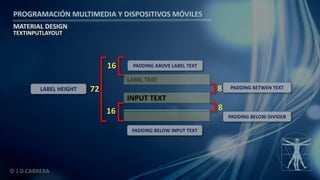 PROGRAMACIÓN MULTIMEDIA Y DISPOSITIVOS MÓVILES
MATERIAL DESIGN
© J.D.CABRERA
TEXTINPUTLAYOUT
LABEL TEXT
INPUT TEXT
16
16
8
8
72
PADDING ABOVE LABEL TEXT
LABEL HEIGHT
PADDING BELOW INPUT TEXT
PADDING BETWEN TEXT
PADDING BELOW DIVIDER
 