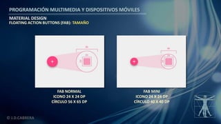 PROGRAMACIÓN MULTIMEDIA Y DISPOSITIVOS MÓVILES
MATERIAL DESIGN
© J.D.CABRERA
FLOATING ACTION BUTTONS (FAB): TAMAÑO
FAB NORMAL
ICONO 24 X 24 DP
CÍRCULO 56 X 65 DP
FAB MINI
ICONO 24 X 24 DP
CÍRCULO 40 X 40 DP
 