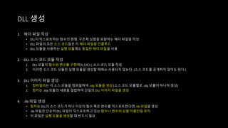 1. 헤더 파일 작성
• DLL이 익스포트하는 함수의 원형, 구조체 심벌을 포함하는 헤더 파일을 작성
• DLL 파일의 모든 소스 코드들은 이 헤더 파일을 인클루드
• DLL 모듈을 사용하는 실행 모듈에도 동일한 헤더 파일을 사용
2. DLL 소스 코드 모듈 작성
1. DLL 모듈의 함수와 변수를 구현하는 C/C++ 소스 코드 모듈 작성
2. 이러한 소스 코드 모듈은 실행 모듈을 생성할 때에는 사용되지 않는다. (소스 코드를 공개하지 않아도 된다.)
3. DLL 이미지 파일 생성
1. 컴파일러는 각 소스 모듈을 컴파일하여 .obj 모듈을 생성 (소스 코드 모률별로 .obj 모률이 하나씩 생성)
2. 링커는 .obj 모듈의 내용을 결합하여 단일의 DLL 이미지 파일을 생성
4. .lib 파일 생성
• 링커는 DLL의 소스 코드가 하나 이상의 함수 혹은 변수를 익스포트한다면 .lib 파일을 생성
• .lib 파일은 단순히 DLL 파일이 익스포트하고 있는 함수나 변수의 심벌 이름만을 유지
• 이 파일은 실행 모듈을 생성할 때 반드시 필요
DLL 생성
 