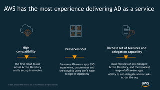 © 2020, Amazon Web Services, Inc. or its Affiliates. All rights reserved.
AWS has the most experience delivering AD as a s...