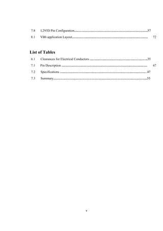 7.8 L293D Pin Configuration………………………………………………………….57
8.1 VB6 application Layout…………………………………………………………… 72
List of Tables
6.1 Clearances for Electrical Conductors ……………………………………………..35
7.1 Pin Description …………………………………………………………………… 47
7.2 Specifications ……………………………………………………………………..47
7.3 Summary…………………………………………………………………………..55
v
 
