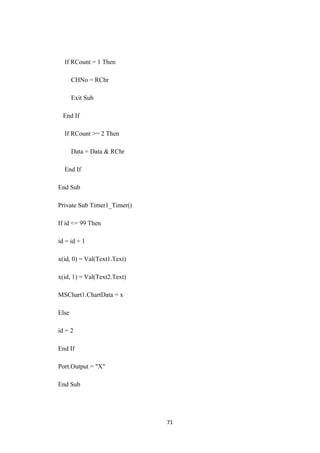 If RCount = 1 Then
CHNo = RChr
Exit Sub
End If
If RCount >= 2 Then
Data = Data & RChr
End If
End Sub
Private Sub Timer1_Timer()
If id <= 99 Then
id = id + 1
x(id, 0) = Val(Text1.Text)
x(id, 1) = Val(Text2.Text)
MSChart1.ChartData = x
Else
id = 2
End If
Port.Output = "X"
End Sub
71
 
