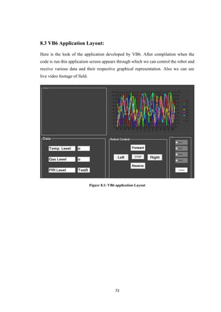 8.3 VB6 Application Layout:
Here is the look of the application developed by VB6. After compilation when the
code is run this application screen appears through which we can control the robot and
receive various data and their respective graphical representation. Also we can see
live video footage of field.
Figure 8.1: VB6 application Layout
72
 