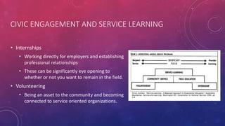 CIVIC ENGAGEMENT AND SERVICE LEARNING
• Internships
• Working directly for employers and establishing
professional relationships
• These can be significantly eye opening to
whether or not you want to remain in the field.
• Volunteering
• Being an asset to the community and becoming
connected to service oriented organizations.
 