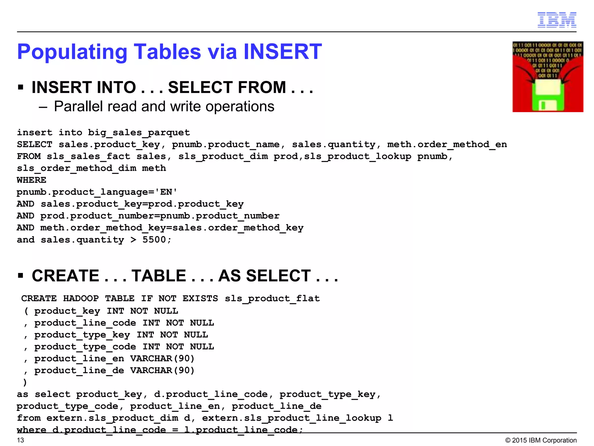 13 © 2015 IBM Corporation
Populating Tables via INSERT
 INSERT INTO . . . SELECT FROM . . .
– Parallel read and write operations
insert into big_sales_parquet
SELECT sales.product_key, pnumb.product_name, sales.quantity, meth.order_method_en
FROM sls_sales_fact sales, sls_product_dim prod,sls_product_lookup pnumb,
sls_order_method_dim meth
WHERE
pnumb.product_language='EN'
AND sales.product_key=prod.product_key
AND prod.product_number=pnumb.product_number
AND meth.order_method_key=sales.order_method_key
and sales.quantity > 5500;
 CREATE . . . TABLE . . . AS SELECT . . .
CREATE HADOOP TABLE IF NOT EXISTS sls_product_flat
( product_key INT NOT NULL
, product_line_code INT NOT NULL
, product_type_key INT NOT NULL
, product_type_code INT NOT NULL
, product_line_en VARCHAR(90)
, product_line_de VARCHAR(90)
)
as select product_key, d.product_line_code, product_type_key,
product_type_code, product_line_en, product_line_de
from extern.sls_product_dim d, extern.sls_product_line_lookup l
where d.product_line_code = l.product_line_code;
 