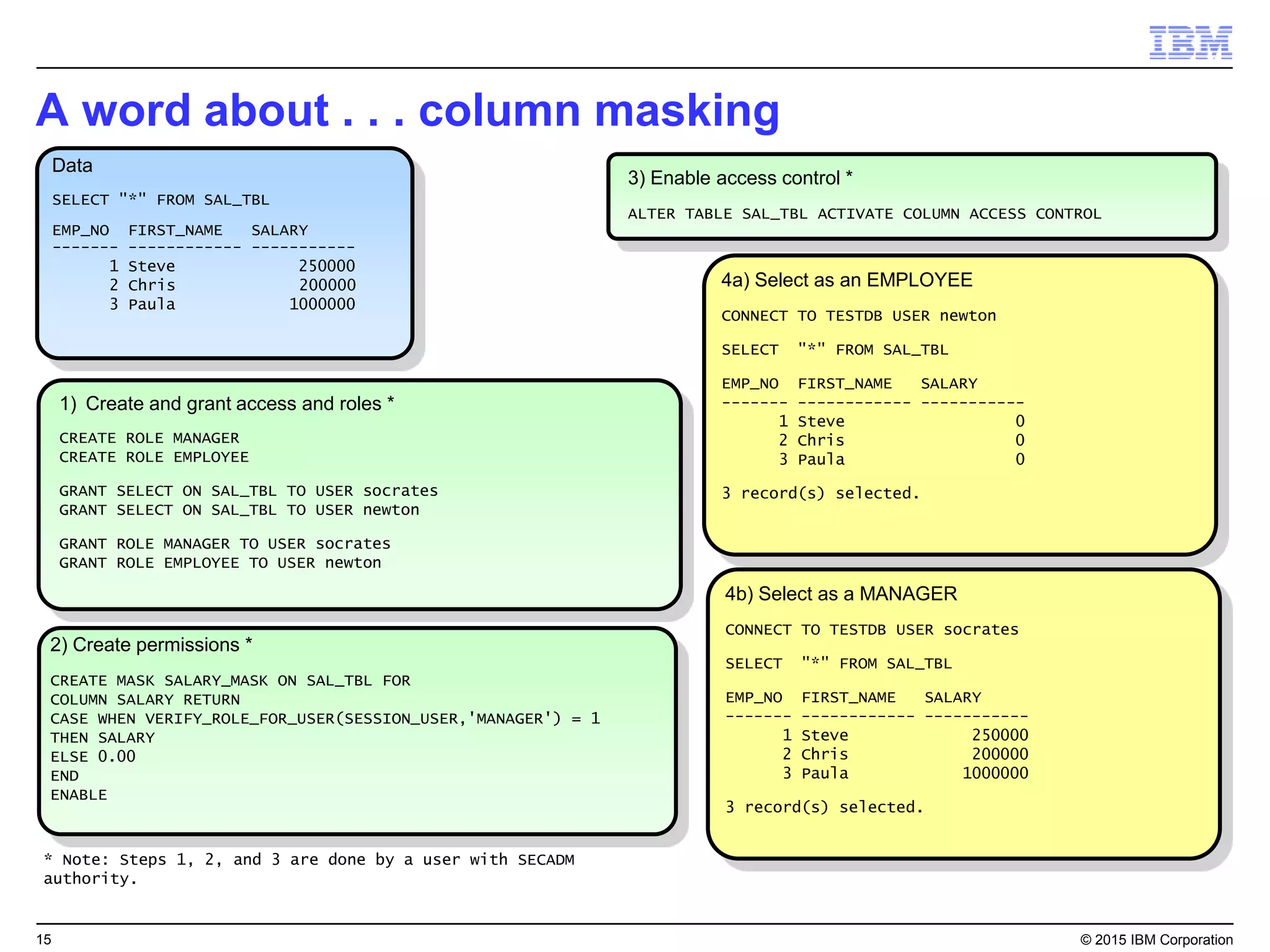 15 © 2015 IBM Corporation
A word about . . . column masking
2) Create permissions *
CREATE MASK SALARY_MASK ON SAL_TBL FOR
COLUMN SALARY RETURN
CASE WHEN VERIFY_ROLE_FOR_USER(SESSION_USER,'MANAGER') = 1
THEN SALARY
ELSE 0.00
END
ENABLE
3) Enable access control *
ALTER TABLE SAL_TBL ACTIVATE COLUMN ACCESS CONTROL
4b) Select as a MANAGER
CONNECT TO TESTDB USER socrates
SELECT "*" FROM SAL_TBL
EMP_NO FIRST_NAME SALARY
------- ------------ -----------
1 Steve 250000
2 Chris 200000
3 Paula 1000000
3 record(s) selected.
Data
SELECT "*" FROM SAL_TBL
EMP_NO FIRST_NAME SALARY
------- ------------ -----------
1 Steve 250000
2 Chris 200000
3 Paula 1000000
1) Create and grant access and roles *
CREATE ROLE MANAGER
CREATE ROLE EMPLOYEE
GRANT SELECT ON SAL_TBL TO USER socrates
GRANT SELECT ON SAL_TBL TO USER newton
GRANT ROLE MANAGER TO USER socrates
GRANT ROLE EMPLOYEE TO USER newton
4a) Select as an EMPLOYEE
CONNECT TO TESTDB USER newton
SELECT "*" FROM SAL_TBL
EMP_NO FIRST_NAME SALARY
------- ------------ -----------
1 Steve 0
2 Chris 0
3 Paula 0
3 record(s) selected.
* Note: Steps 1, 2, and 3 are done by a user with SECADM
authority.
 