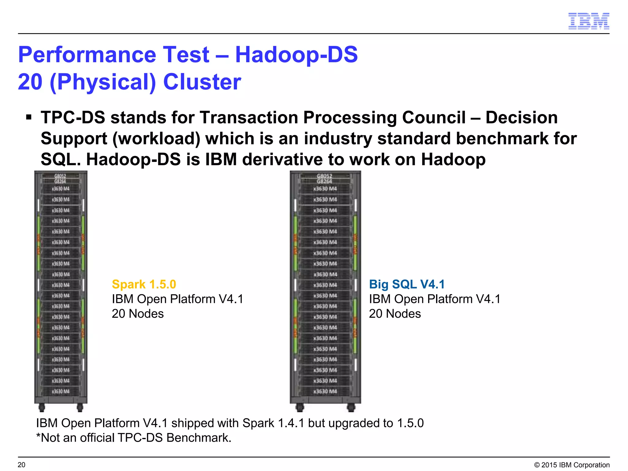 20 © 2015 IBM Corporation
Performance Test – Hadoop-DS
20 (Physical) Cluster
 TPC-DS stands for Transaction Processing Council – Decision
Support (workload) which is an industry standard benchmark for
SQL. Hadoop-DS is IBM derivative to work on Hadoop
Spark 1.5.0
IBM Open Platform V4.1
20 Nodes
Big SQL V4.1
IBM Open Platform V4.1
20 Nodes
IBM Open Platform V4.1 shipped with Spark 1.4.1 but upgraded to 1.5.0
*Not an official TPC-DS Benchmark.
 