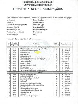 Academic Transcrips