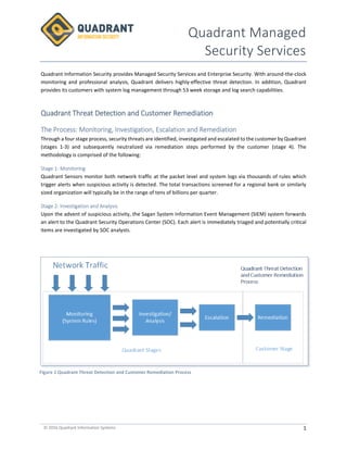 1© 2016 Quadrant Information Systems
Quadrant Managed
Security Services
Quadrant Information Security provides Managed Security Services and Enterprise Security. With around-the-clock
monitoring and professional analysis, Quadrant delivers highly-effective threat detection. In addition, Quadrant
provides its customers with system log management through 53 week storage and log search capabilities.
Quadrant Threat Detection and Customer Remediation
The Process: Monitoring, Investigation, Escalation and Remediation
Through a four stage process, security threats are identified, investigated and escalated to the customer by Quadrant
(stages 1-3) and subsequently neutralized via remediation steps performed by the customer (stage 4). The
methodology is comprised of the following:
Stage 1: Monitoring
Quadrant Sensors monitor both network traffic at the packet level and system logs via thousands of rules which
trigger alerts when suspicious activity is detected. The total transactions screened for a regional bank or similarly
sized organization will typically be in the range of tens of billions per quarter.
Stage 2: Investigation and Analysis
Upon the advent of suspicious activity, the Sagan System Information Event Management (SIEM) system forwards
an alert to the Quadrant Security Operations Center (SOC). Each alert is immediately triaged and potentially critical
items are investigated by SOC analysts.
Figure 1 Quadrant Threat Detection and Customer Remediation Process
 