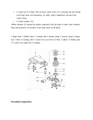 • A control arm (13), fitted with twin-layer elastic joints (12), connecting the axle bearing
to the bogie frame and transmitting, not stiffly, lateral, longitudinal and part of the
vertical forces;
• A vertical damper (14).
Rubber elements (2) separate the primary suspension from the bogie to realize noise reduction.
Stops and protections are mounted on the bogie frame for the lifting.
1. Bogie frame 2. Rubber disks 3. Centering disk 4. Internal spring 5. External spring 6. Bump
stop 7. Shim 8. Centering disk 9. Control Arm Lower Part 10. Plate 11. Block 12. Rubber joint
13. Control Arm Upper Part 14. Damper
Secondarysuspension:
 