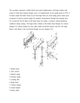 The secondary suspension enables lateral and vertical displacements and bogie rotation with
respect to body when running through curves. It is implemented by two spring packs (A, FIG. 4-
4) which sustain the bolster beam (1) over the bogie frame (6). Each spring pack is made up by
an internal (3) and an external spring (4), mounted and positioned through the centering discs
(5). An anti-roll bar (2), fitted on the bogie frame (6), realizes a constant, reduced inclination
coefficient during running. The bogie frame is linked to the bolster beam through two vertical
dampers (7), a lateral damper (8), four safety cables (9) and the traction rods (10). The bogie
frame is also linked to the coach body through two yaw dampers (11).
1. Bolster beam
2. Anti- roll bar
3. Internal spring
4. External spring
5. Centring disk
6. Bogie frame
7. Vertical damper
8. Lateral damper
9. Safety cables
 