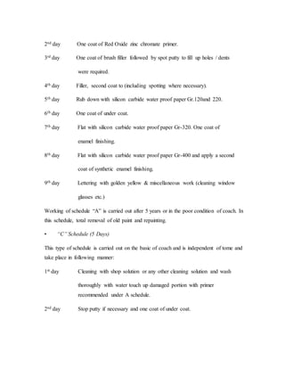 2nd day One coat of Red Oxide zinc chromate primer.
3rd day One coat of brush filler followed by spot putty to fill up holes / dents
were required.
4th day Filler, second coat to (including spotting where necessary).
5th day Rub down with silicon carbide water proof paper Gr.120and 220.
6th day One coat of under coat.
7th day Flat with silicon carbide water proof paper Gr-320. One coat of
enamel finishing.
8th day Flat with silicon carbide water proof paper Gr-400 and apply a second
coat of synthetic enamel finishing.
9th day Lettering with golden yellow & miscellaneous work (cleaning window
glasses etc.)
Working of schedule “A” is carried out after 5 years or in the poor condition of coach. In
this schedule, total removal of old paint and repainting.
• “C” Schedule (5 Days)
This type of schedule is carried out on the basic of coach and is independent of tome and
take place in following manner:
1st day Cleaning with shop solution or any other cleaning solution and wash
thoroughly with water touch up damaged portion with primer
recommended under A schedule.
2nd day Stop putty if necessary and one coat of under coat.
 