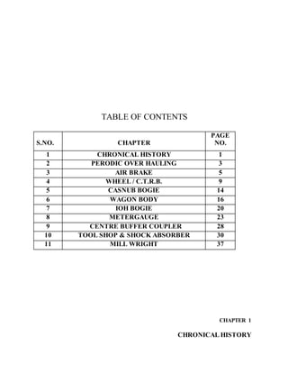 TABLE OF CONTENTS
S.NO. CHAPTER
PAGE
NO.
1 CHRONICAL HISTORY 1
2 PERODIC OVER HAULING 3
3 AIR BRAKE 5
4 WHEEL / C.T.R.B. 9
5 CASNUB BOGIE 14
6 WAGON BODY 16
7 IOH BOGIE 20
8 METERGAUGE 23
9 CENTRE BUFFER COUPLER 28
10 TOOL SHOP & SHOCK ABSORBER 30
11 MILL WRIGHT 37
CHAPTER 1
CHRONICAL HISTORY
 