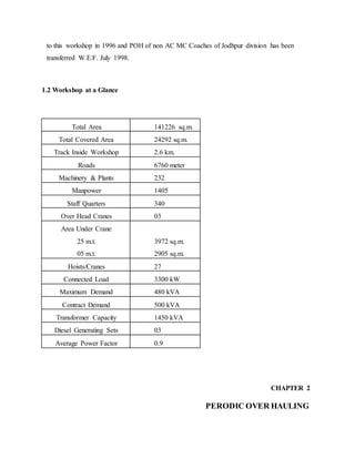 to this workshop in 1996 and POH of non AC MC Coaches of Jodhpur division has been
transferred W.E.F. July 1998.
1.2 Workshop at a Glance
Total Area 141226 sq.m.
Total Covered Area 24292 sq.m.
Track Inside Workshop 2.6 km.
Roads 6760 meter
Machinery & Plants 232
Manpower 1405
Staff Quarters 340
Over Head Cranes 03
Area Under Crane
25 m.t.
05 m.t.
3972 sq.m.
2905 sq.m.
Hoists/Cranes 27
Connected Load 3300 kW
Maximum Demand 480 kVA
Contract Demand 500 kVA
Transformer Capacity 1450 kVA
Diesel Generating Sets 03
Average Power Factor 0.9
CHAPTER 2
PERODIC OVER HAULING
 