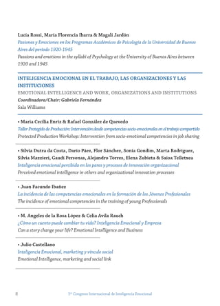 Lucía rossi, maría florencia ibarra & magalí jardón
Pasiones y Emociones en los Programas Académicos de Psicología de la Universidad de Buenos
Aires del período 1920-1945
Passions and emotions in the syllabi of Psychology at the University of Buenos Aires between
1920 and 1945
inteLigenCiA emoCionAL en eL trABAjo, LAs orgAnizACiones y LAs
institUCiones
emotionAL inteLLigenCe AnD WorK, orgAnizAtions AnD institUtions
Coordinadora/Chair: Gabriela Fernández
Sala Williams
• maria Cecilia enriz & rafael gonzález de Quevedo
TallerProtegidodeProducción:Intervencióndesdecompetenciassocio-emocionaleseneltrabajocompartido
Protected Production Workshop: Intervention from socio-emotional competencies in job sharing
• silvia Dutra da Costa, Darío Páez, flor sánchez, sonia gondim, marta rodríguez,
silvia mazzieri, gaudí Personas, Alejandro torres, elena zubieta & saioa telletxea
Inteligencia emocional percibida en los pares y procesos de innovación organizacional
Perceived emotional intelligence in others and organizational innovation processes
• juan facundo ibañez
La incidencia de las competencias emocionales en la formación de los Jóvenes Profesionales
The incidence of emotional competencies in the training of young Professionals
• m. Angeles de la rosa López & Celia Avila rauch
¿Cómo un cuento puede cambiar tu vida? Inteligencia Emocional y Empresa
Can a story change your life? Emotional Intelligence and Business
• julio Castellano
Inteligencia Emocional, marketing y vínculo social
Emotional Intelligence, marketing and social link
8 5to
Congreso Internacional de Inteligencia Emocional
 