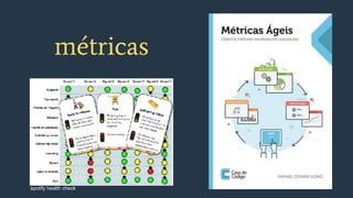 métricas
spotify health check
 