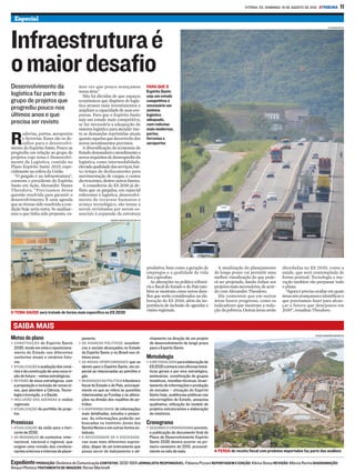 VITÓRIA, ES, DOMINGO, 19 DE AGOSTO DE 2012 ATRIBUNA          11
  Especial
                                                                                                                                                                                                    FETRANSPORTES




Infraestrutura é
o maior desafio
Desenvolvimento da                       mos ver que pouco avançamos                    PARA QUE O
                                         nessa área.”                                   Espírito Santo
logística faz parte do                     Não há dúvidas de que espaços                seja um estado
grupo de projetos que                    econômicos que dispõem de logís-               competitivo é
                                         tica atraem mais investimentos e               necessário um
progrediu pouco nos                      ampliam a capacidade de suas em-               sistema
últimos anos e que                       presas. Para que o Espírito Santo              logístico
                                         seja um estado mais competitivo,               adequado,
precisa ser revisto                      se faz necessária a adequação do               com rodovias
                                         sistema logístico para atender tan-            mais modernas,
      odovias, portos, aeroportos        to as demandas reprimidas atuais               portos,

R     e ferrovias. Esses são os de-
      safios para o desenvolvi-
mento do Espírito Santo. Pouco se
                                         quanto aquelas que decorrerão dos
                                         novos investimentos previstos.
                                           A diversificação da economia do
                                                                                        ferrovias e
                                                                                        aeroportos

progrediu em relação ao grupo de         Estado demandará o atendimento a
projetos cujo tema é Desenvolvi-         novos requisitos de desempenho da
mento da Logística, contido no           logística, como intermodalidade,
Plano Espírito Santo 2025, espe-         elevada qualidade dos serviços, bai-
cialmente na esfera da União.            xo tempo de deslocamento para
  “O gargalo é na infraestrutura”,       movimentação de cargas, e custos
comenta o presidente do Espírito         decrescentes, dentre outros fatores.
Santo em Ação, Alexandre Nunes             A consultoria do ES 2030 já de-
Theodoro. “Precisamos dessa              finiu que os gargalos, em especial
questão resolvida para garantir o        referentes à logística, desenvolvi-
desenvolvimento. É uma agenda            mento de recursos humanos e
que se tivesse sido resolvida a con-     avanço tecnológico, são temas a
dição hoje seria outra. Se analisar-     serem revisitados por serem es-
mos o que tinha sido proposto, va-       senciais à expansão da estrutura
                                                             ROMERO MENDONÇA/SECOM-ES




                                                                                        produtiva, bem como a geração de          A atualização do planejamento       abordadas no ES 2030, como a
                                                                                        empregos e a qualidade de vida          de longo prazo vai permitir uma       saúde, que será contemplada de
                                                                                        dos capixabas.                          melhor visualização do que pode-      forma pontual. Tecnologia e ino-
                                                                                           As alterações na política tributá-   rá ser projetado, dando ênfase aos    vação também vão perpassar todo
                                                                                        ria e fiscal do Estado e do País tam-   projetos mais necessários, de acor-   o plano.
                                                                                        bém se mostram como novos desa-         do com Alexandre Theodoro.              “Agora é preciso avaliar em quais
                                                                                        fios que serão considerados na ela-       Ele comentou que em outras          áreas nós avançamos e identificar o
                                                                                        boração do ES 2030, além da im-         áreas houve progresso, como os        que precisamos fazer para alcan-
                                                                                        portância de inclusão de agendas e      indicadores que mostram a redu-       çar o futuro que desejamos em
                                                                                        visões regionais.                       ção da pobreza. Outras áreas serão    2030”, ressaltou Theodoro.
O TEMA SAÚDE será tratado de forma mais específica no ES 2030


 SAIBA MAIS
                                                                                                                                                                                         THIAGO GUIMARÃES/SECOM-ES
Metas do plano                            jamento.                                       nhamento na direção de um projeto
> CO NSTRU ÇÃO do Espírito Santo         > OS AVANÇOS POLÍTICOS, econômi-                de desenvolvimento de longo prazo
  2030, tendo em vista o reposiciona-      cos e sociais alcançados no Estado            para o Espírito Santo.
  mento do Estado nos diferentes           do Espírito Santo e no Brasil nos úl-
  contextos atuais e cenários futu-        timos anos.                                  Metodologia
  ros.                                   > AS NOVAS OPORTUNIDADES que se                > A METODOLOGIA para elaboração do
> ATUALIZAÇÃO e avaliação dos cená-        abrem para o Espírito Santo, em es-           ES 2030 contará com oficinas temá-
  rios e da construção de uma nova vi-     pecial as relacionadas ao petróleo e          ticas gerais e por eixo estratégico,
  são de futuro – metas estratégicas.      gás.                                          seminários, constituição de grupos
> REVISÃO de eixos estratégicos, com     > MUDANÇAS NA POLÍTICA tributária e             temáticos, reuniões técnicas, levan-
  a proposição e inclusão de novos ei-     fiscal do Estado e do País, principal-        tamento de informações e produção
  xos, que abordem a Ciência, Tecno-       mente no que se refere às questões            de estudos – situação do Espírito
  logia e Inovação, e a Saúde.             relacionadas ao Fundap e às altera-           Santo hoje, audiências públicas nas
> INCLUSÃO DAS AGENDAS e visões            ções na divisão dos royalties do pe-          microrregiões do Estado, pesquisa
  regionais.                               tróleo.                                       qualitativa, utilização do modelo de
> ATUALIZAÇÃO do portfólio de proje-     > A DISPONIBILIDADE de informações              projetos estruturantes e elaboração
  tos.                                     mais detalhadas, estudos e pesqui-            de relatórios.
                                           sas. As informações poderão ser
Premissas                                  buscadas no Instituto Jones dos              Cronograma
> ATUALIZAÇÃO da visão para o hori-        Santos Neves e em outras fontes es-          > SEGUNDO O CRONOGRAMA previsto,
 zonte de 2030.                            taduais.                                      a publicação do documento final do
> AS MUDANÇAS de contextos: inter-       > A NECESSIDADE DE A SOCIEDADE,                 Plano de Desenvolvimento Espírito
 nacional, nacional e regional, que        nas suas mais diferentes expres-              Santo 2030 deverá ocorrer no pri-
 exigem uma revisão dos condicio-          sões, dispor de um instrumento que            meiro semestre de 2013, provavel-
 nantes externos e internos de plane-      possa servir de balizamento e ali-            mente no mês de maio.                  A PERDA de receita fiscal com produtos importados faz parte das análises

Expediente PRODUÇÃO: Dinâmica de Comunicação CONTATOS: 3232-5931 JORNALISTA RESPONSÁVEL: Fabiana Pizzani REPORTAGEM E EDIÇÃO: Kikina Sessa REVISÃO: Márcia Rocha DIAGRAMAÇÃO:
Amauri Ploteixa TRATAMENTO DE IMAGENS: Renan Martinelli
 