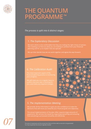 THE QUANTUM
PROGRAMME
07
™
The process is split into 6 distinct stages:
5. The Implementation Meeting
We provide all the information to give you the confidence to make the
decisions that will move you towards your financial goals and objectives.
The actual implementation of the plan often requires large amounts of
paperwork. We remove the hassle by organising everything and ensuring
that everything is processed smoothly and efficiently.
1. The Exploratory Discussion
We want clients to be comfortable that they are making the right choice of adviser.
This meeting is to find out what you are looking to achieve from your financial
planning and for us to explain how we operate.
We can then decide how we can work together and agree the way forward.
6. The Calibration Audit
The most important aspect of the
financial planning process is monitoring
your progress.
We will meet you on a regular basis to
confirm that your plan is working for
you, and make any required changes.
The value of investments and the income from them can fall as well as rise and is not guaranteed.
You may not get back the amount originally invested.
 