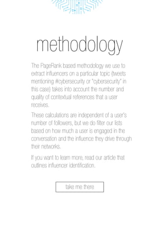 methodology
The PageRank based methodology we use to
extract influencers on a particular topic (tweets
mentioning #cybersecurity or “cybersecurity” in
this case) takes into account the number and
quality of contextual references that a user
receives.
These calculations are independent of a user's
number of followers, but we do filter our lists
based on how much a user is engaged in the
conversation and the influence they drive through
their networks.
If you want to learn more, read our article that
outlines influencer identification.
take me there
B
 