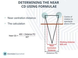 Centration Distance 19 presentation on Facial Measurements - | PPTX