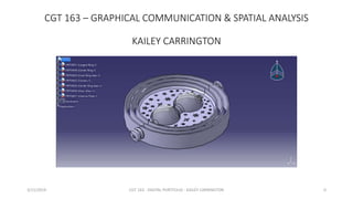 CGT 163 – GRAPHICAL COMMUNICATION & SPATIAL ANALYSIS
KAILEY CARRINGTON
3/11/2019 CGT 163 - DIGITAL PORTFOLIO - KAILEY CARRINGTON 0
 