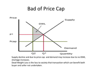 Bad of Price Cap
Supply decline and due to price cap and demand may increase due to no DSM,
shortage increases.
Dead Weight Loss is the loss to society that transaction which can benefit both
buyer and seller not undertaken.
 