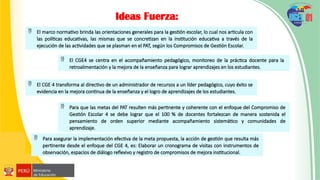Plan Anual de Trabajo para Fortalecer la Gestión Escolar en UGEL 01 | PPTX