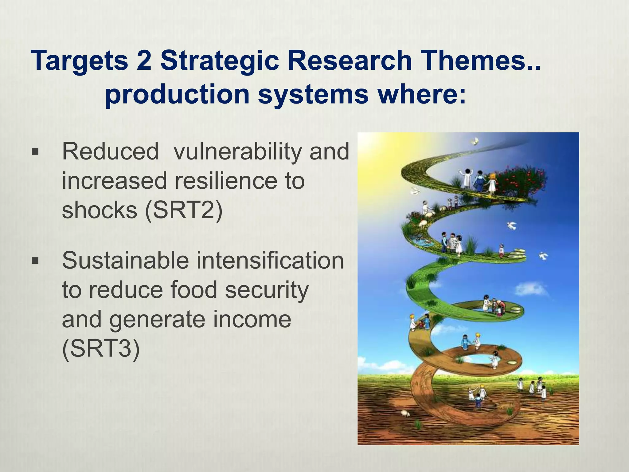 Targets 2 Strategic Research Themes..
     production systems where:
 Reduced vulnerability and
  increased resilience to
  shocks (SRT2)

 Sustainable intensification
  to reduce food security
  and generate income
  (SRT3)
 