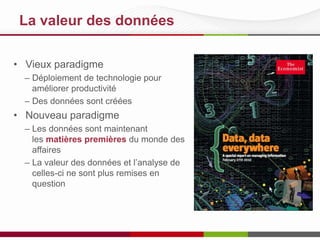 La valeur des données
• Vieux paradigme
– Déploiement de technologie pour
améliorer productivité
– Des données sont créées

• Nouveau paradigme
– Les données sont maintenant
les matières premières du monde des
affaires
– La valeur des données et l’analyse de
celles-ci ne sont plus remises en
question

 