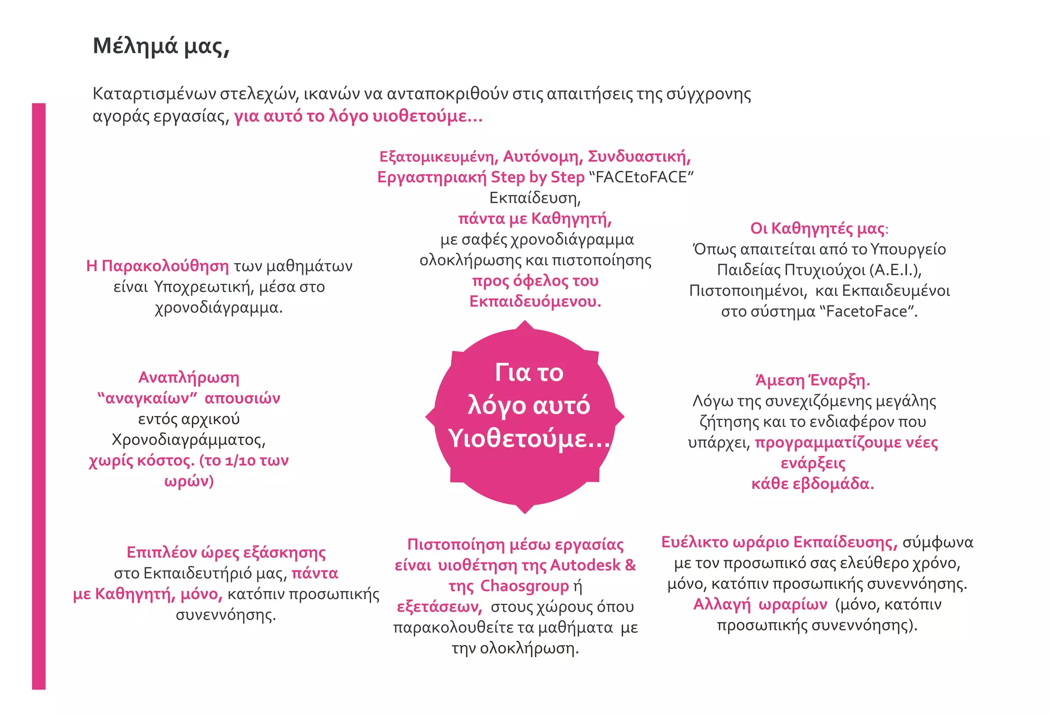 Καταρτισμένων στελεχών, ικανών να ανταποκριθούν στις απαιτήσεις της σύγχρονης
αγοράς εργασίας, για αυτό το λόγο υιοθετούμε…
Εξατομικευμένη, Αυτόνομη, Συνδυαστική,
Εργαστηριακή Step by Step “FACEtoFACE”
Εκπαίδευση,
πάντα με Καθηγητή,
με σαφές χρονοδιάγραμμα
ολοκλήρωσης και πιστοποίησης
προς όφελος του
Εκπαιδευόμενου.
Άμεση Έναρξη.
Λόγω της συνεχιζόμενης μεγάλης
ζήτησης και το ενδιαφέρον που
υπάρχει, προγραμματίζουμε νέες
ενάρξεις
κάθε εβδομάδα.
Οι Καθηγητές μας:
Όπως απαιτείται από τοΥπουργείο
Παιδείας Πτυχιούχοι (Α.Ε.Ι.),
Πιστοποιημένοι, και Εκπαιδευμένοι
στο σύστημα “FacetoFace”.
Πιστοποίηση μέσω εργασίας
είναι υιοθέτηση της Autodesk &
της Chaosgroup ή
εξετάσεων, στους χώρους όπου
παρακολουθείτε τα μαθήματα με
την ολοκλήρωση.
Μέλημά μας,
Για το
λόγο αυτό
Υιοθετούμε…
Ευέλικτο ωράριο Εκπαίδευσης, σύμφωνα
με τον προσωπικό σας ελεύθερο χρόνο,
μόνο, κατόπιν προσωπικής συνεννόησης.
Αλλαγή ωραρίων (μόνο, κατόπιν
προσωπικής συνεννόησης).
Αναπλήρωση
“αναγκαίων” απουσιών
εντός αρχικού
Χρονοδιαγράμματος,
χωρίς κόστος. (το 1/10 των
ωρών)
Η Παρακολούθηση των μαθημάτων
είναι Υποχρεωτική, μέσα στο
χρονοδιάγραμμα.
Επιπλέον ώρες εξάσκησης
στο Εκπαιδευτήριό μας, πάντα
με Καθηγητή, μόνο, κατόπιν προσωπικής
συνεννόησης.
 
