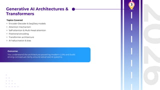 Generative AI Roadmap 2026: Complete Guide from Beginner to Advanced | PDF