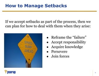 Setbacks Activity 19 goal setting and managing setbacks | PPTX