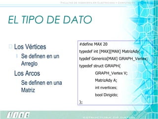 EL TIPO DE DATO Los Vértices  Se definen en un Arreglo Los Arcos Se definen en una Matriz #define MAX 20 typedef int [MAX][MAX] MatrizAdy; typdef Generico[MAX]  GRAPH_Vertex ; typedef struct  GRAPH { GRAPH_Vertex  V; MatrizAdy A; int nvertices; bool Dirigido; }; 