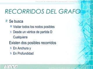 RECORRIDOS DEL GRAFO Se busca Visitar todos los nodos posibles Desde un vértice de partida D Cualquiera Existen dos posibles recorridos En Anchura y En Profundidad 