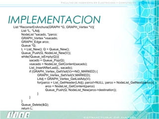 IMPLEMENTACION List *RecorrerEnAnchura(GRAPH *G, GRAPH_Vertex *V){ List *L, *LAdj; NodeList *sacado, *parco; GRAPH_Vertex *vsacado; GRAPH_Edge arco; Queue *Q; L = List_New(); Q = Queue_New(); Queue_Push(Q, NodeList_New(V)); while(!Queue_isEmpty(Q)){ sacado = Queue_Pop(Q); vsacado = NodeList_GetContent(sacado); List_InsertAfterLast(L, sacado); if (GRAPH_Vertex_GetVisit(V)==NO_MARKED) { GRAPH_Vertex_SetVisit(V,MARKED); LAdj = GRAPH_Vertex_GetListAdy(V); for(parco = List_GetHeader(LAdj); parco!=NULL; parco = NodeList_GetNext(parco)){ arco = NodeList_GetContent(parco) Queue_Push(Q, NodeList_New(arco->destination)); } } } Queue_Delete(&Q); return L; } 
