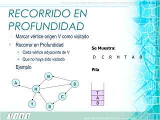 RECORRIDO EN PROFUNDIDAD Marcar vértice origen V como visitado Recorrer en Profundidad Cada vértice adyacente de V Que no haya sido visitado Ejemplo A T H B D C R Se Muestra: Pila D D B C C R R H H A T T A B 