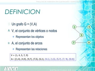 DEFINICION Un grafo G = (V,A) V, el conjunto de vértices o nodos Representan los objetos A, el conjunto de arcos Representan las relaciones V = {1, 4, 5, 7, 9}  A= {(1,4), (4,9), (9,7), (7,5), (5,1),  (4,1), (1,5), (5,7), (7, 9), (9,4)} 1 4 5 7 9 