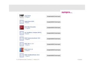 10 | AK Baufachpresse: Facebook | 7. Oktober 2011   © sympra
 